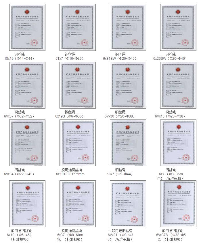 煤安標(biāo)MA礦用產(chǎn)品安全標(biāo)志證書